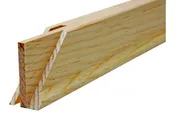 3/4" Deep Standard Stretcher Bars