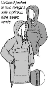 126 - Men's Coast Range Anorak Pattern