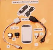 Android USB-Micro USB Connector-Pigtail