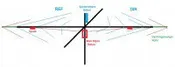 40m add-on dipole PORTABLE ASSEMBLED