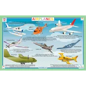 Airplanes Placemat TT