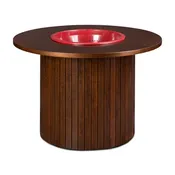 Activity Table