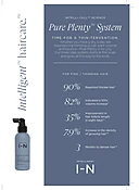Clinical Product Sheets - Pure Plenty (pad of 25)