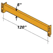 120″ L x 5″ H interchangeable Beam
