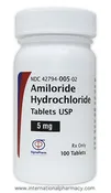 Amiloride Tablets