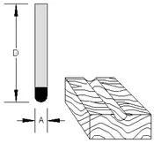 1/4″ Bit