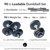 Loadable Dumbbell Sets