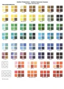 Color Chart