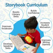 Budsies Storybook Curriculum