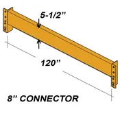 120″ L x 5.5″ H Interchangeable Beam