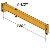 120″ L x 4.5″ H Interchangeable Beam
