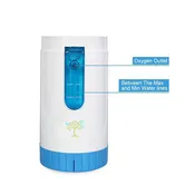 Mini Portable Oxygen Concentrator