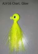 Bucktail Jigs 1.05 oz.