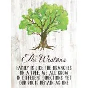 Family Tree Plaque