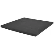1/2″ High Density 3x Bulk Foam Sheets