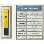 Milwaukee Tester Ph 600