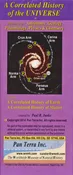 A Correlated History of Universe – Media