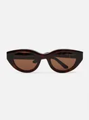 Acidity Eyewear