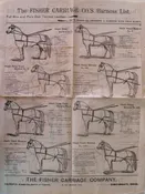 Harness List – Full Size and Pure Oak Tanned Leather – No. 159, March 1898