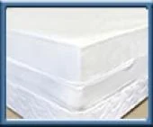 MATTRESS SAFE SOFT COVER KING BOX SPRING ENCASEMENT