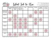What Ink to Use Printable - Scraps of Love