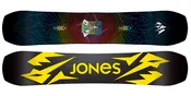 Demo Board Package – Multi Day