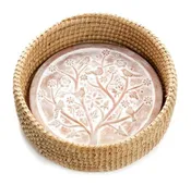 Birds Breadwarmer