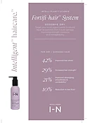 Clinical Product Sheets - Foritifi-hair (pad of 25)