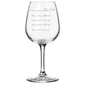 Caloric Cuvee® Calorie Counting Wine Glass®