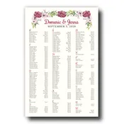 Burgundy Floral Seating Chart