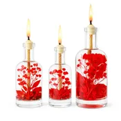 Aries Zodiac Oil Candle March 21 to April 19