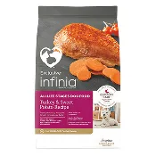 Infinia® Dog Food – Turkey & Sweet Potato Recipe