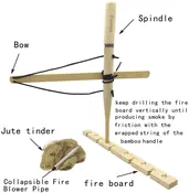 Primitive Wood Survival Practice Friction Fire Tool -Bow Drill Kit Fire Starter