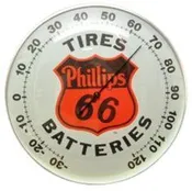 Round Glass Dome Thermometer, Phillips 66