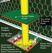 Access Frame & Soccer Goal Connector Kits