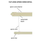 Apron Cord Retainers for Flip Looms