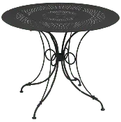 1900 Round Table