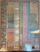 A Correlated History of Earth – Media