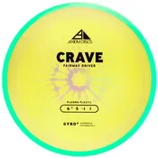 Axiom Crave - Project Lab Coat