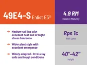 49E4-S 4.9 RM