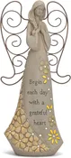 Daisy Inspirational Angel Polyresin