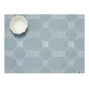 Coverlet Placemats