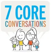 7 Core Conversations Game: Creating Mentally Strong Families