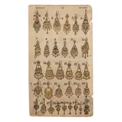 Vintage Indian Jewelry Blush & Gold Assorted Earring Print — Layla Brooklyn
