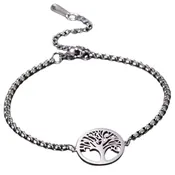 Ancestry Family Tree of Life Anklet Silver Stainless Steel Yggdrasil Bracelet