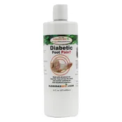 Diabetic Foot Pain? Case