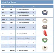 2" x 180ft White Masking Tape