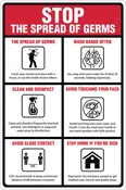 Stop The Spread Signs