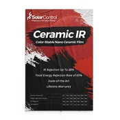 Ceramic IR 24″ x 36″ Showroom Poster