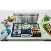 Thermador Masterpiece Gas Cooktop 36″ Stainless Steel